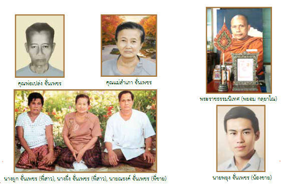 ครอบครัวพระพยอม